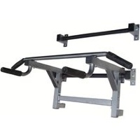 Турники настенные